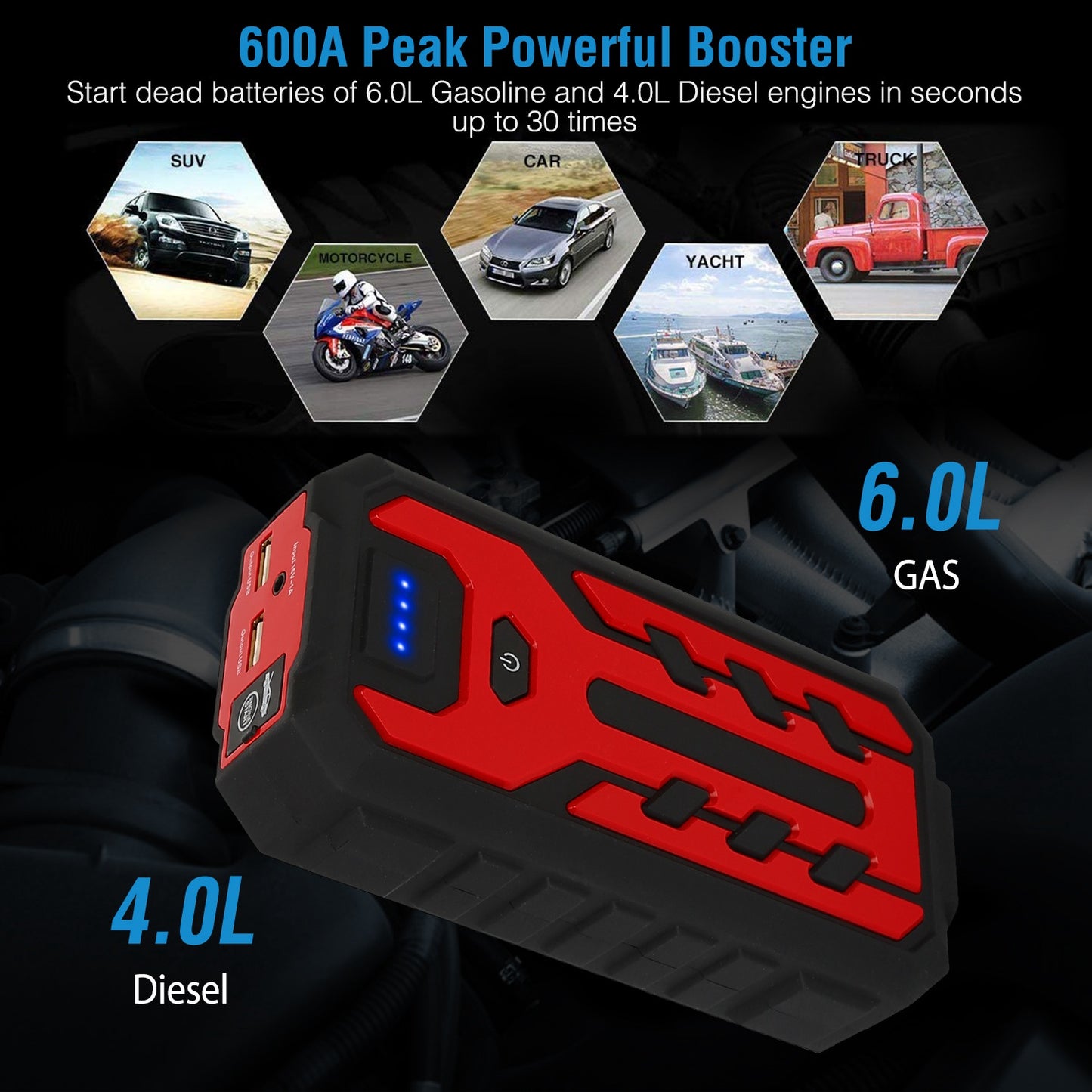 Car Jump Starter Booster 800A Peak 28000mAh Battery Charger Power Bank w/ 4 Modes LED Flashlight for Up to 6.0L Gas or 4.0L Diesel Engine