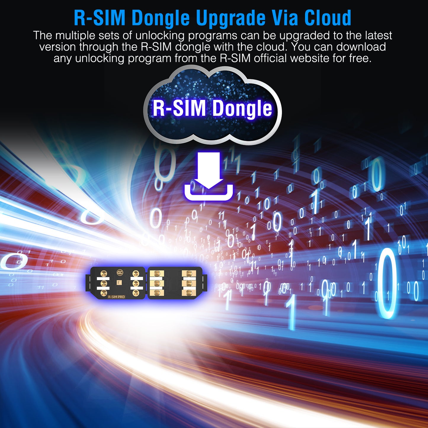 R-SIM16+ Nano Unlock RSIM Card Fit for iPhone 13 12 11 Pro Max XR X 8 7 iOS15