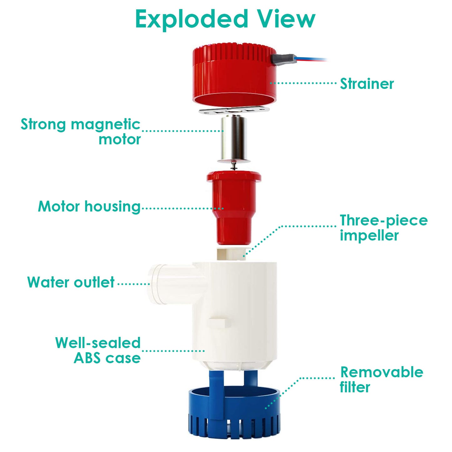 Bilge Pump For Boats 12V 1100GPH Submersible Marine Boat Bilge Non-Automatic Electric Water Pump For Ponds Pools Spas Silent Boat Caravan RV