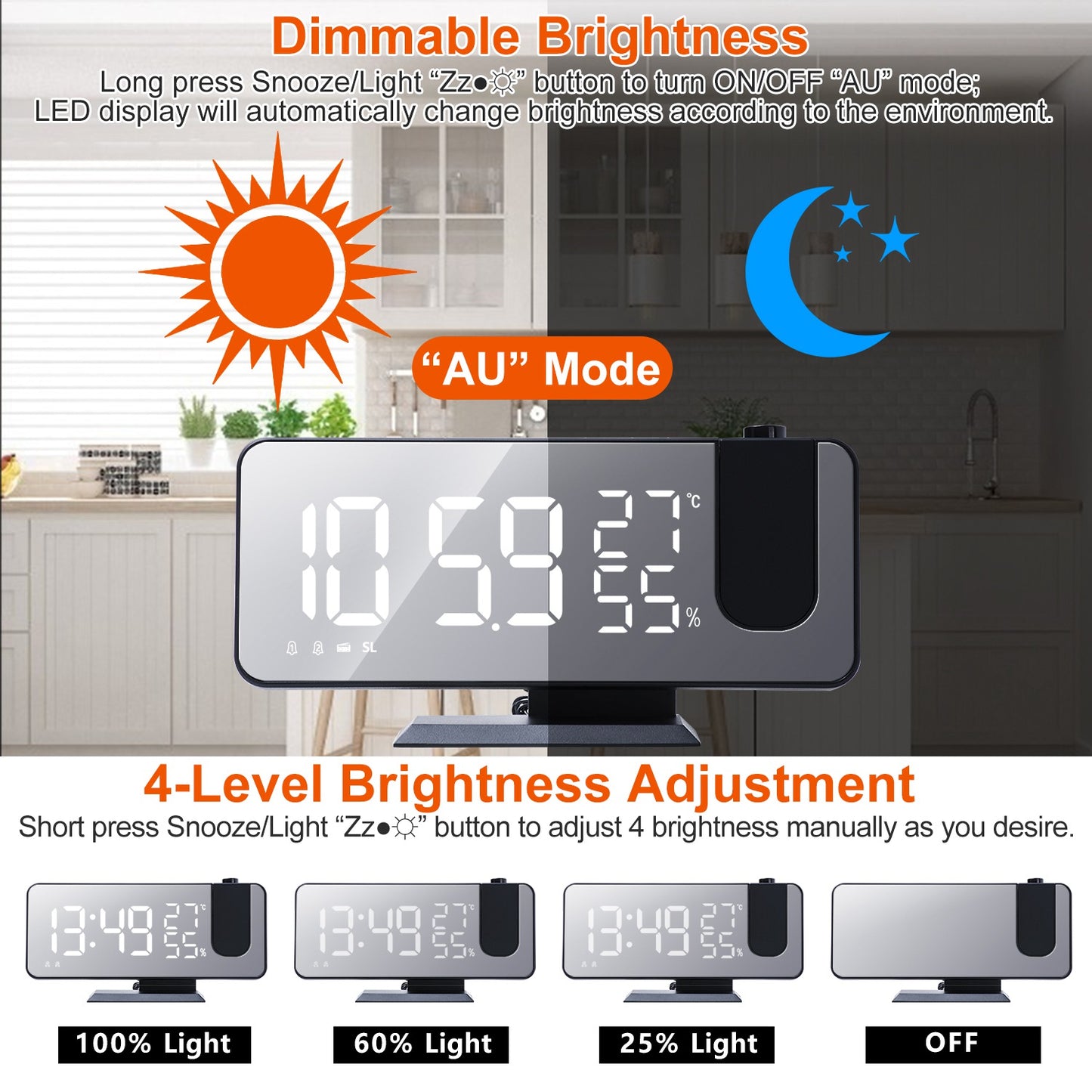 Projection Alarm Clock with Radio Function 7.5In Mirror LED Digital Alarm Clock w/ Dual Alarms 4 Dimmer 12/24 Hour USB Port