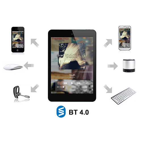 MID_M7850_TabletPC_4412_12