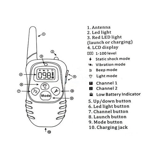 GPCT250_3774_7
