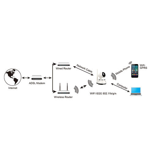 GPCT680_5572_5