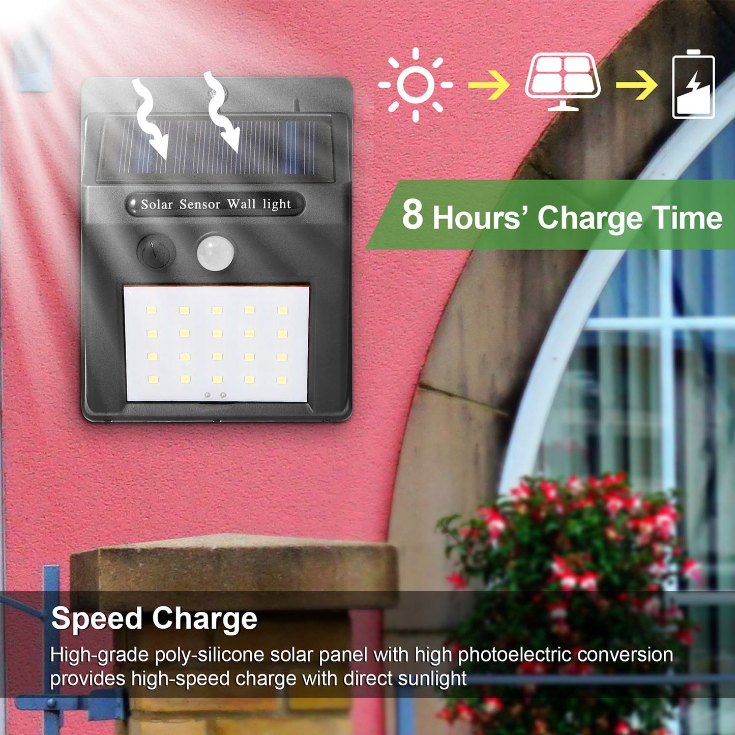 Solar Light 20 LEDs Outdoor PIR Motion Sensor Lights IP65 Waterproof 120 Degree Sensing