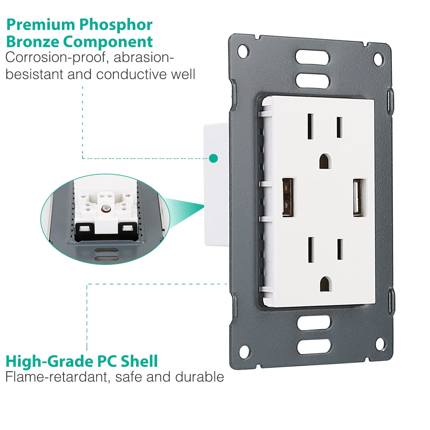 USB Wall Outlet Dual 2.4A USB Wall Charger High Speed Duplex Wall Socket US Standard