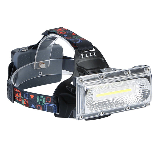 20000LM LED Work Headlamp 3 Lighting Modes Rechargeable Headlights IP65 Waterproof