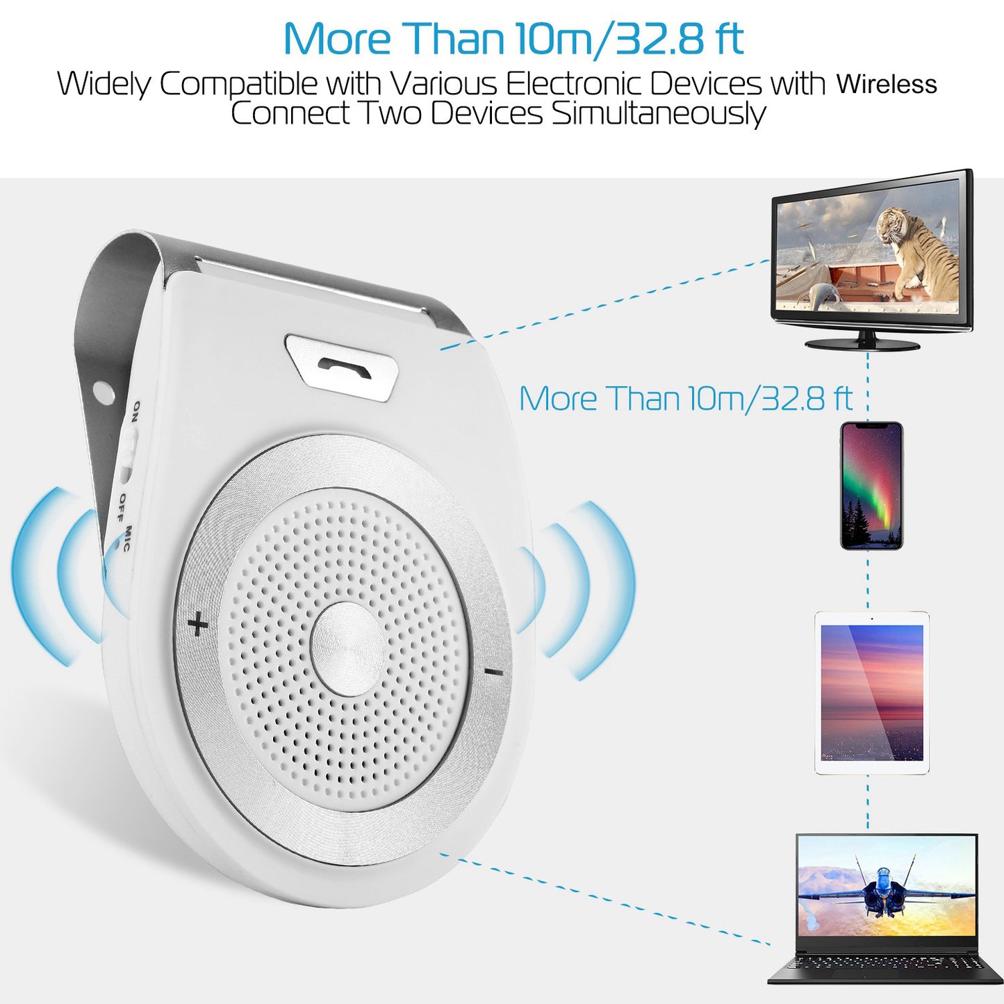 Car Wireless Speakerphone Wireless V4.1 In-Car Speaker Hands-free Calling Music Player