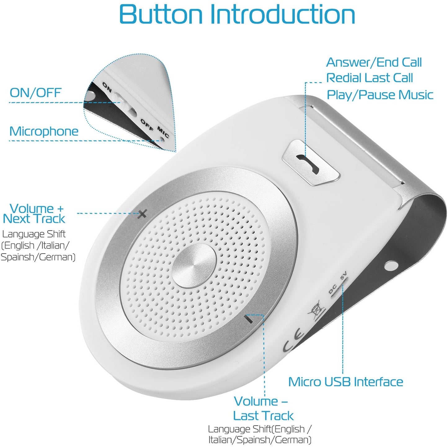 Car Wireless Speakerphone Wireless V4.1 In-Car Speaker Hands-free Calling Music Player