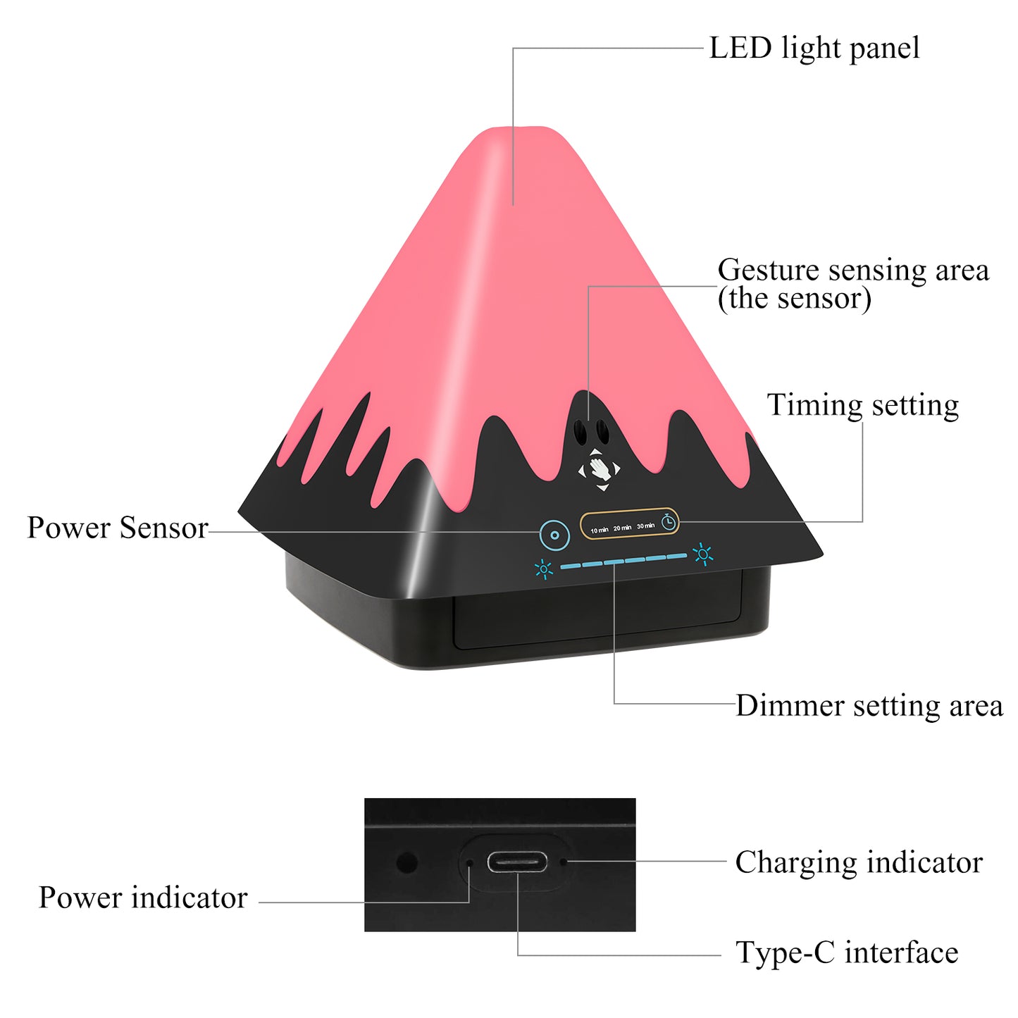 Touch Control Night Light 8-Color Change 6 Level Dimmable Light Brightness