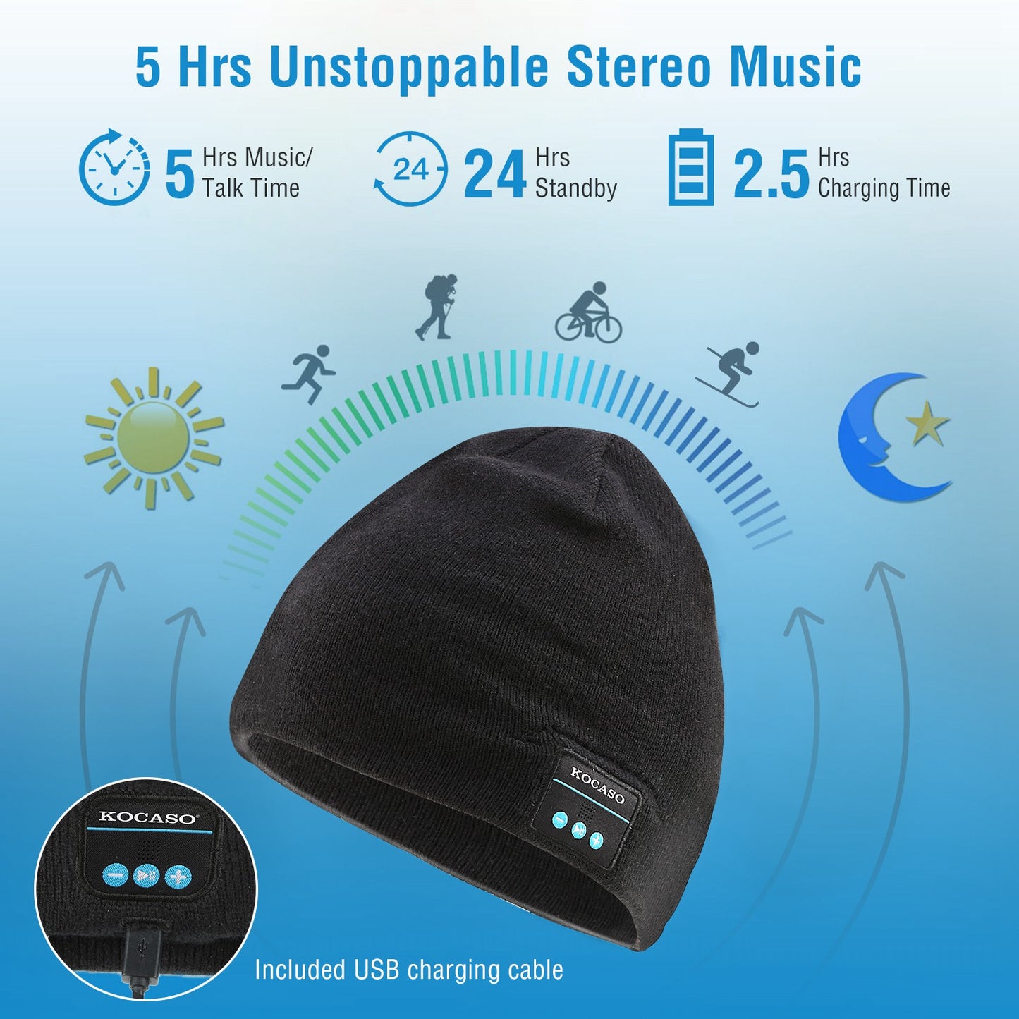 Soft Wireless Beanie Headphone Hat Wireless V4.2 Noise Cancellation