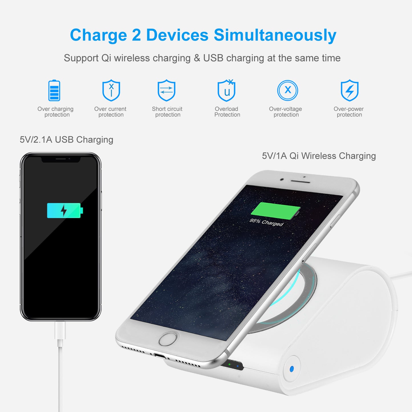 Qi Wireless Charger 10400mAh Power Bank 5W Wireless Charger Pad
