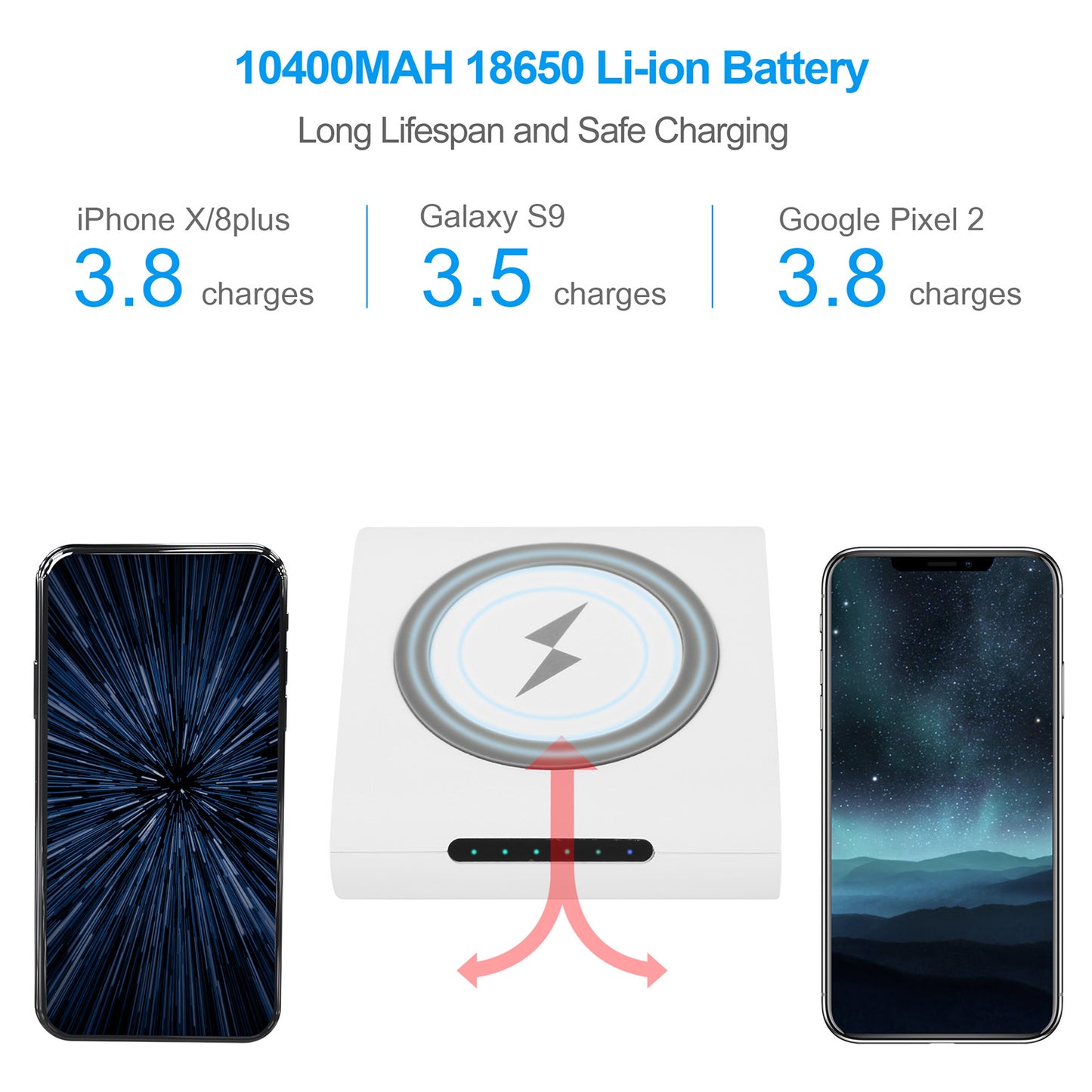 Qi Wireless Charger 10400mAh Power Bank 5W Wireless Charger Pad