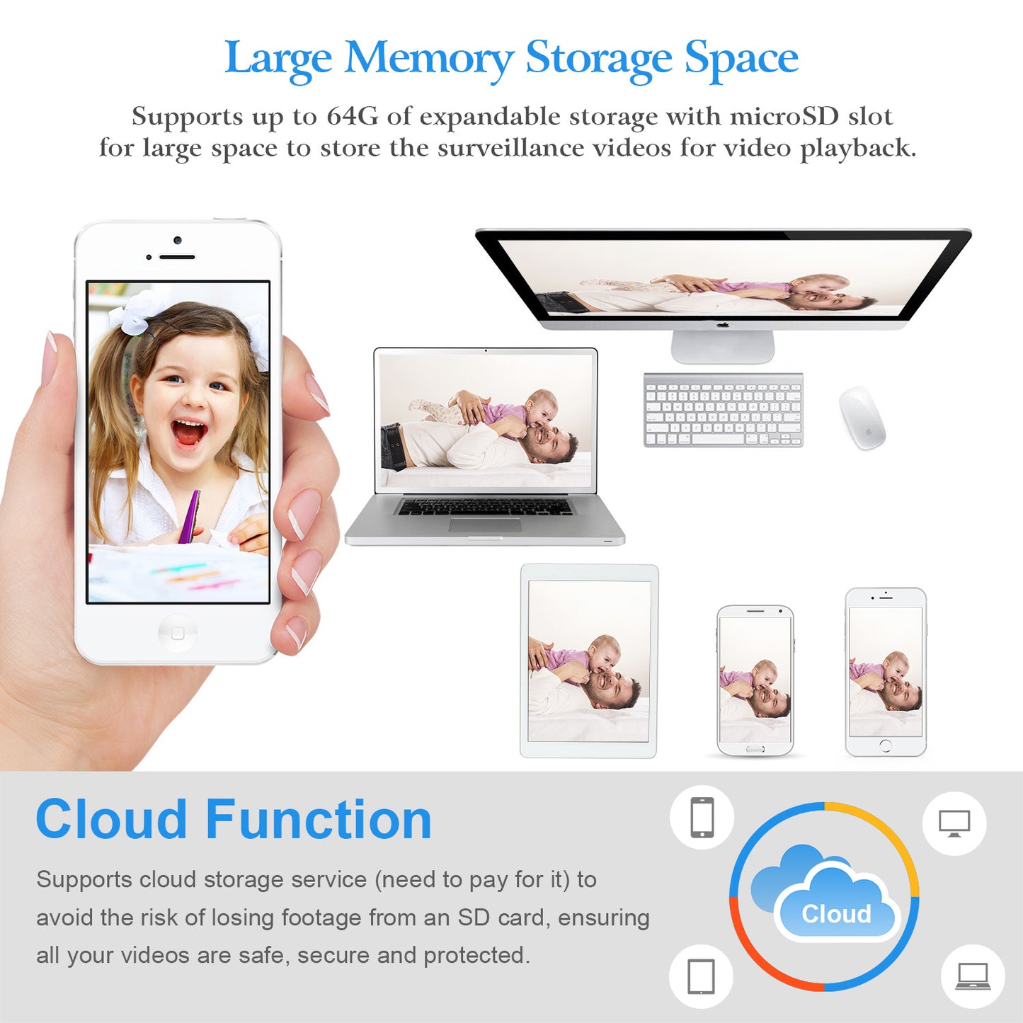 720P WiFi IP Camera Motion Detection IR Night Vision Indoor 360 Degree Coverage