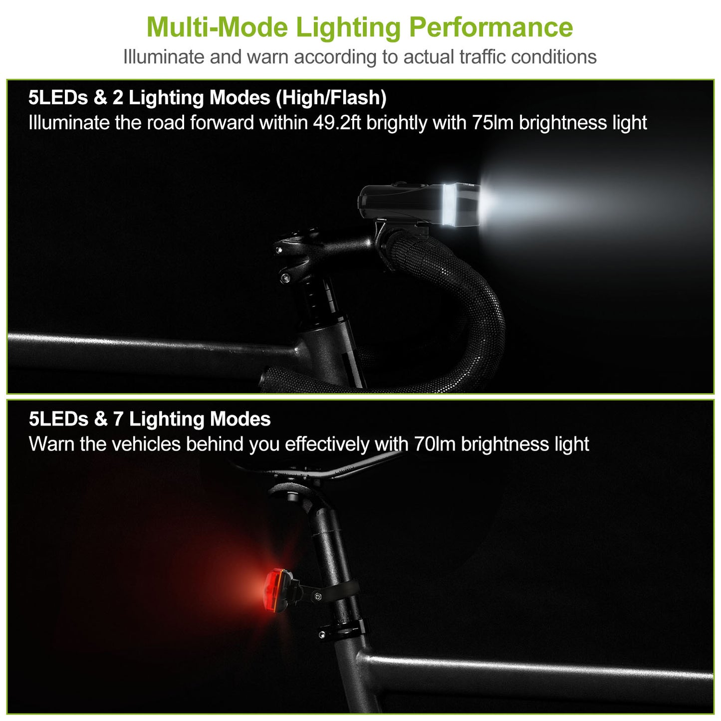 Universal Front Rear Bike Light Set IPX5 Water-Resistant Bike Headlight