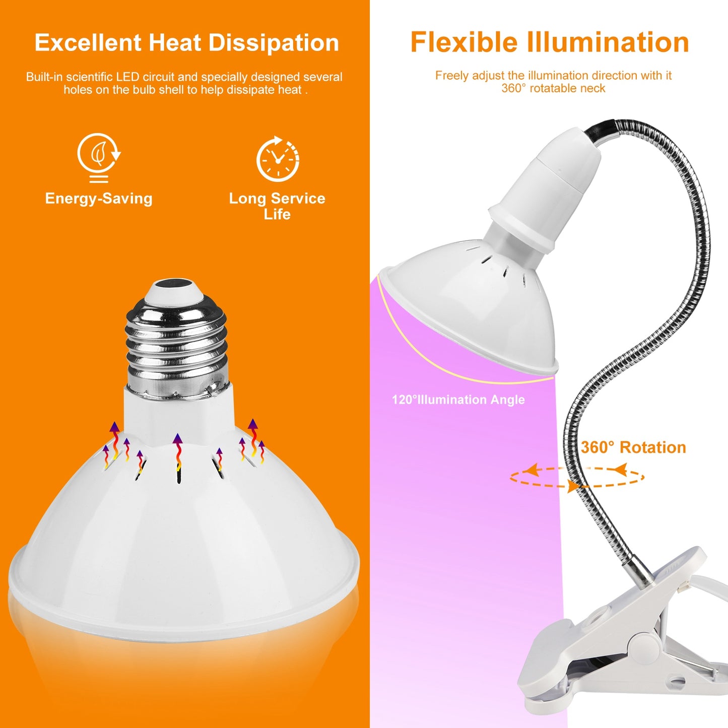 LED Grow Light 12W 200 Red Blue LEDs Plant Grow Lamp 360 Degree Rotatable Plant Light