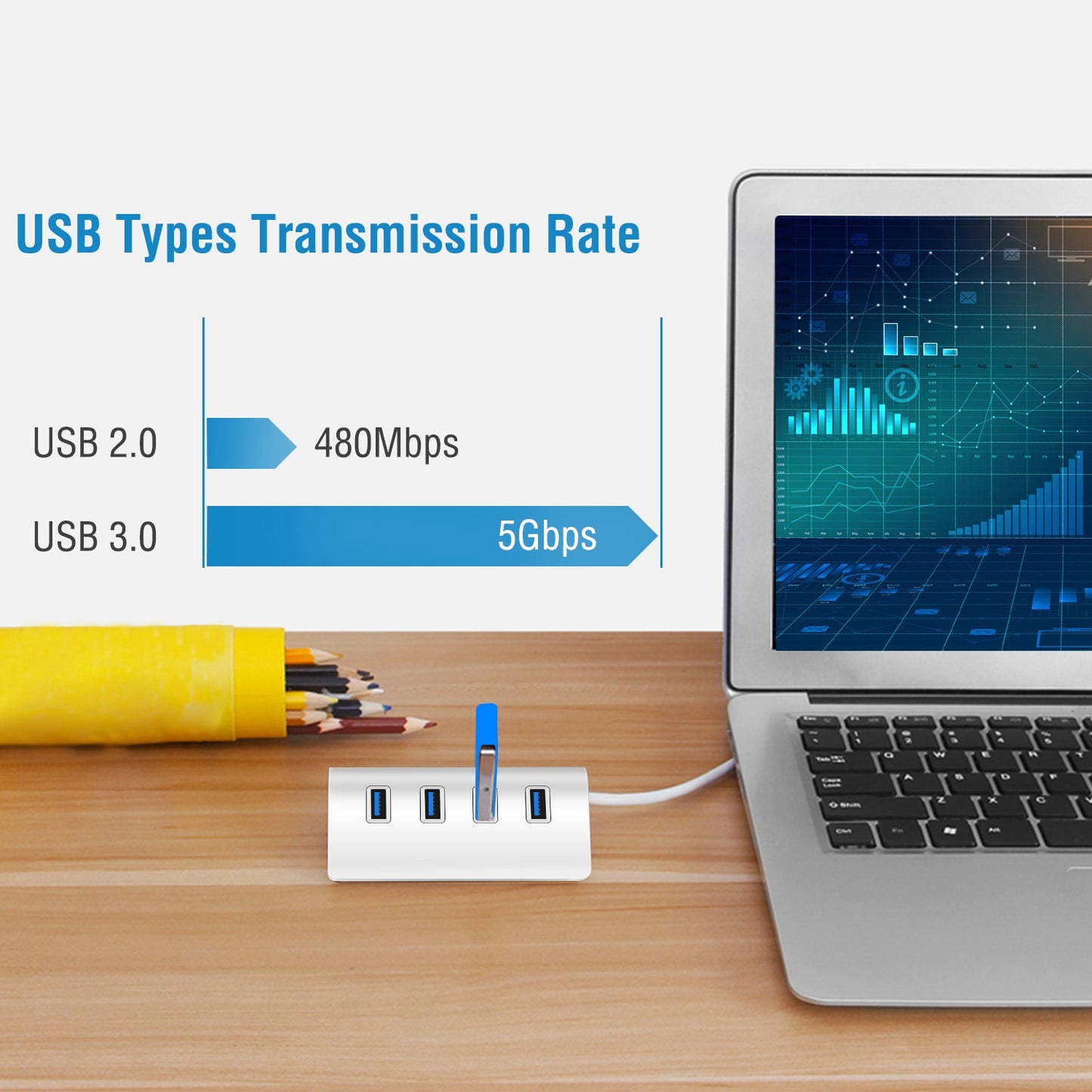 4 Ports USB3.0 Hub 5Gbps USB3.0 Aluminum Expansion Hub Splitter