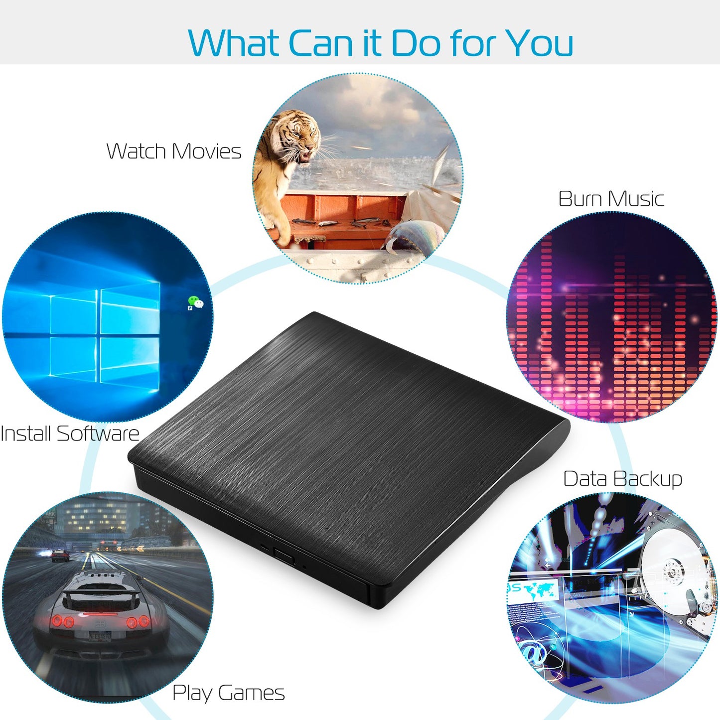 External CD DVD Drive USB 3.0 Slim DVD-RW Drive Superdrive Burner